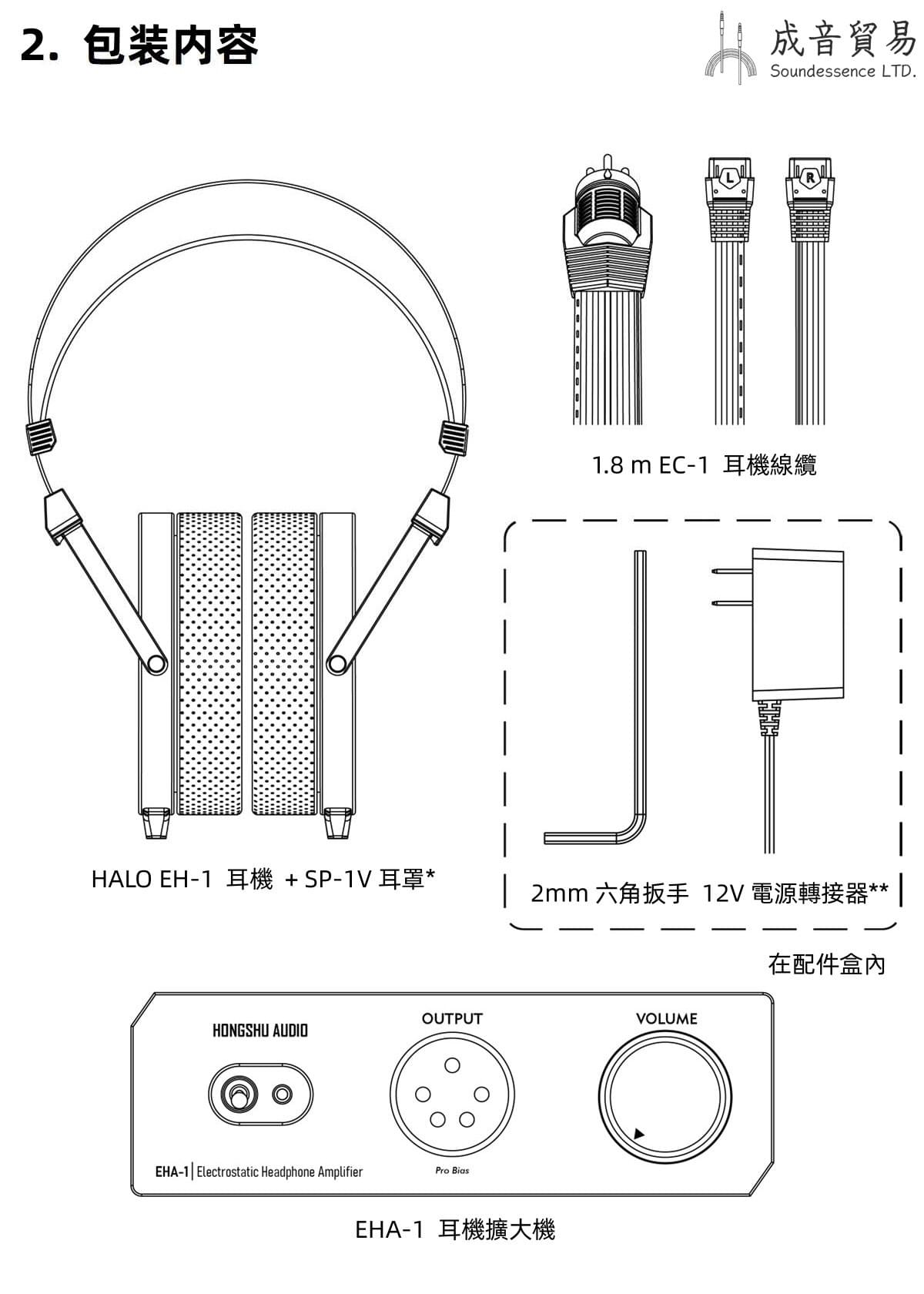 虹曙音響 HONGSHU Audio EH-1 & EHA-1 靜電耳罩耳機系統組合