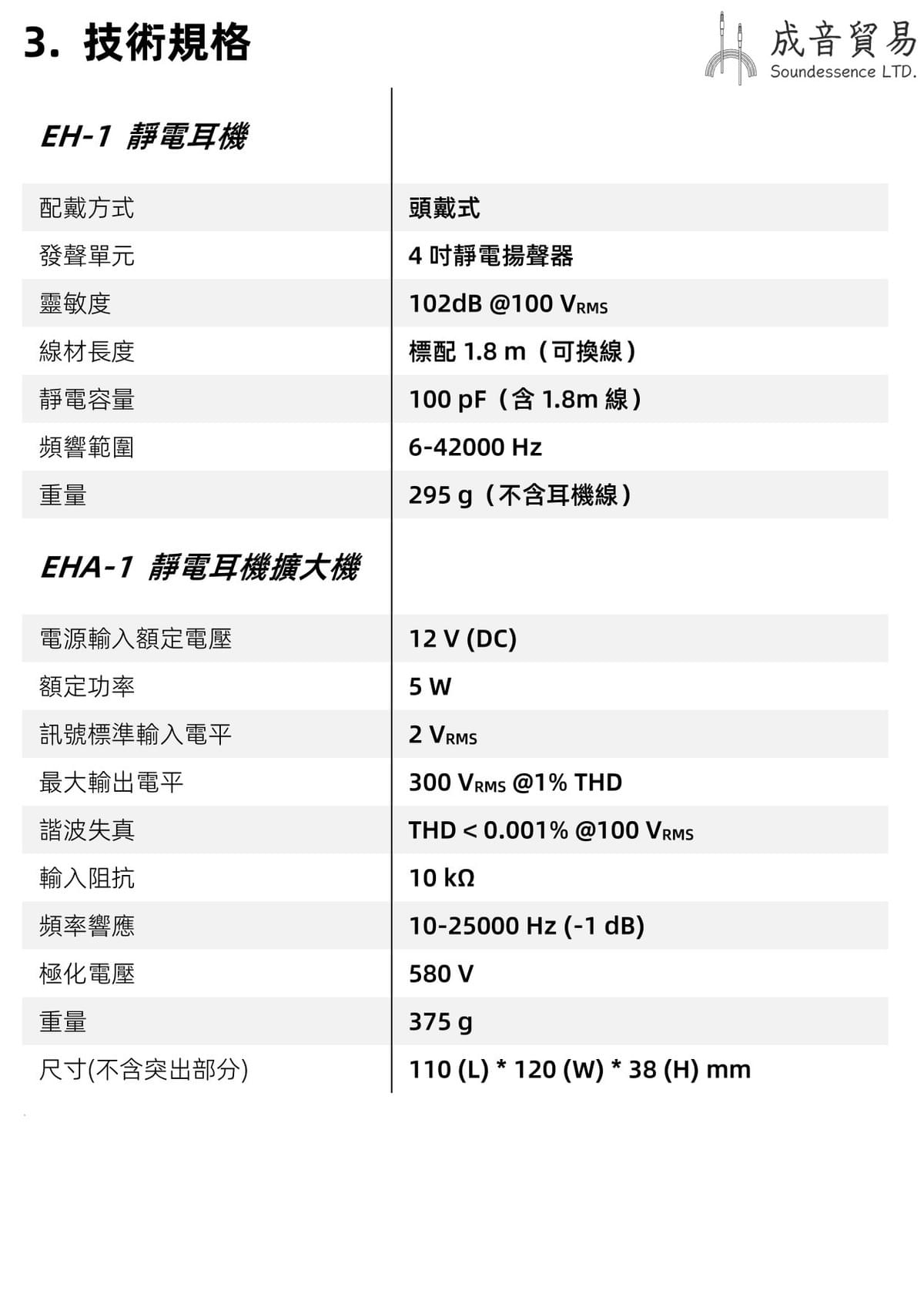 虹曙音響 HONGSHU Audio EH-1 & EHA-1 靜電耳罩耳機系統組合